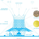 Ilustración para el artículo titulado Esta torre de bambú extrae agua del mismo aire para paliar la sequía